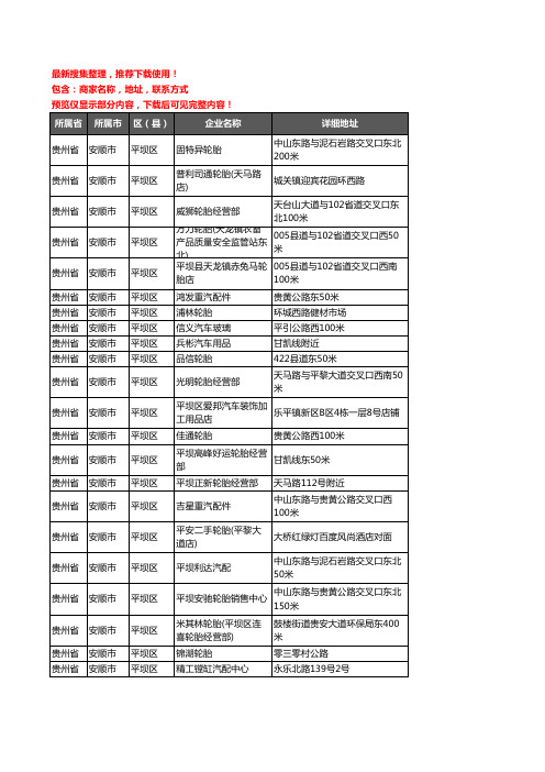 新版贵州省安顺市平坝区汽车配件企业公司商家户名录单联系方式地址大全55家