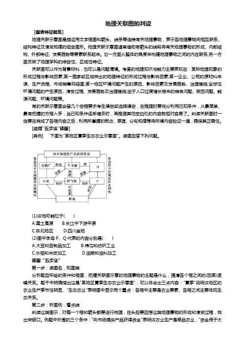 高考地理 必看冲刺提分之地理读图专题 关联图的判读素材