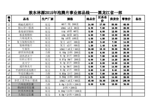 2015年一部全部价格