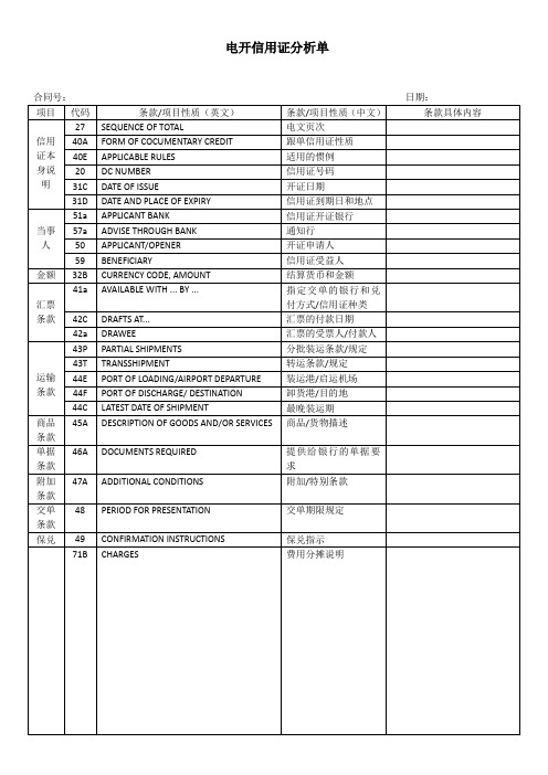 电开证分析单