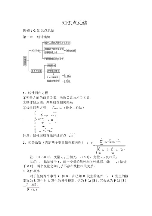 高中数学选修1-2知识点总结