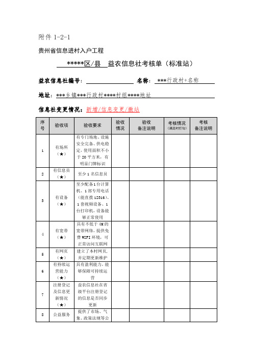  益农信息社-信息员考核单