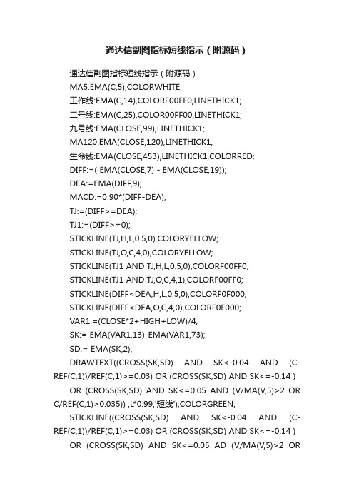通达信副图指标短线指示（附源码）