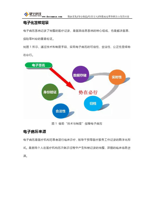 患者知情同意书无纸化电子签核解决方案