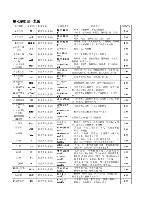 检验项目一览表重点讲义资料