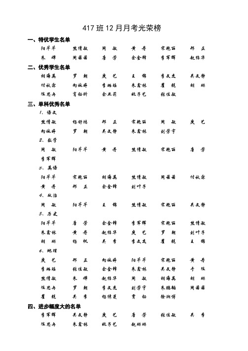 417班12月月考光荣榜