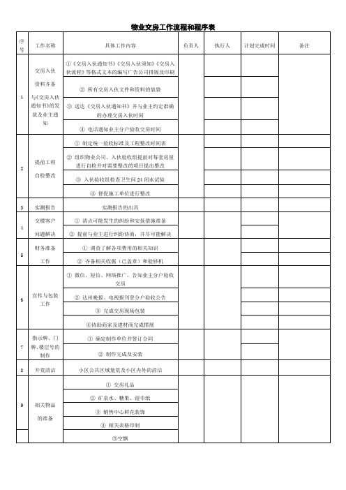 物业交房工作流程和程序表