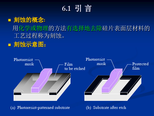 第六章刻蚀全解