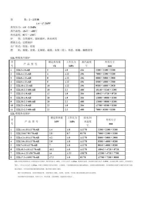 蒸汽锅炉参数