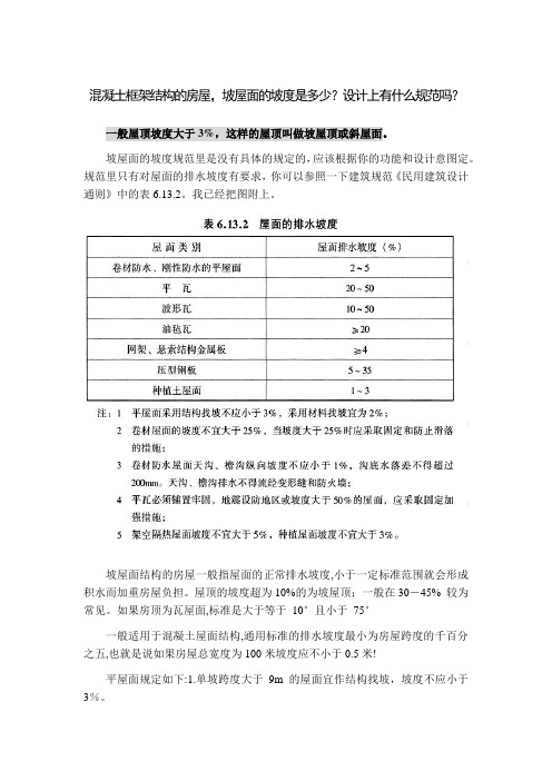 坡屋面的排水坡度相关规定