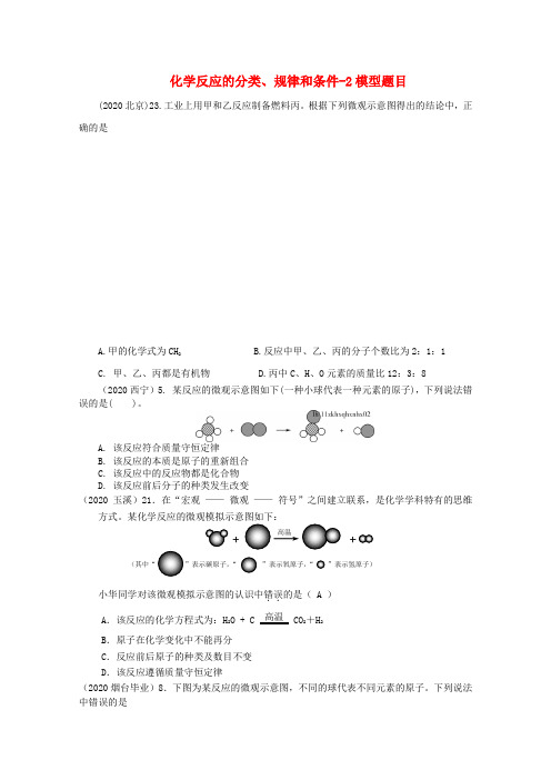 2020年高考化学专题分类汇总 反应的分类、规律和条件-