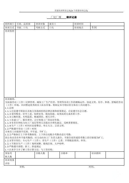 质量培训所有记录(24个质量培训记录)