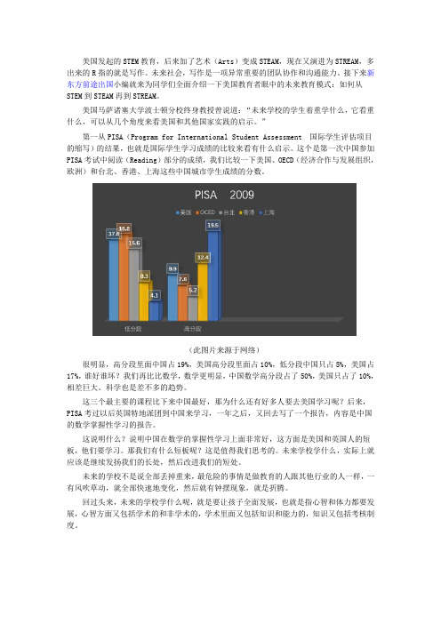 美国教育者眼中的未来教育模式：STEM—STEAM—STREAM