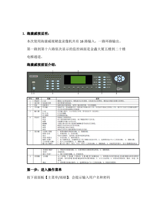 海康威视录像机使用