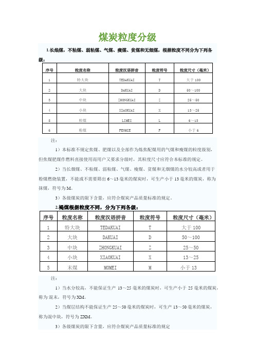 煤炭粒度分级