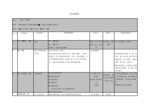 主题课扎染(1)