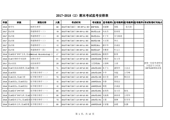 2017-2018(2)期末考试监考安排表