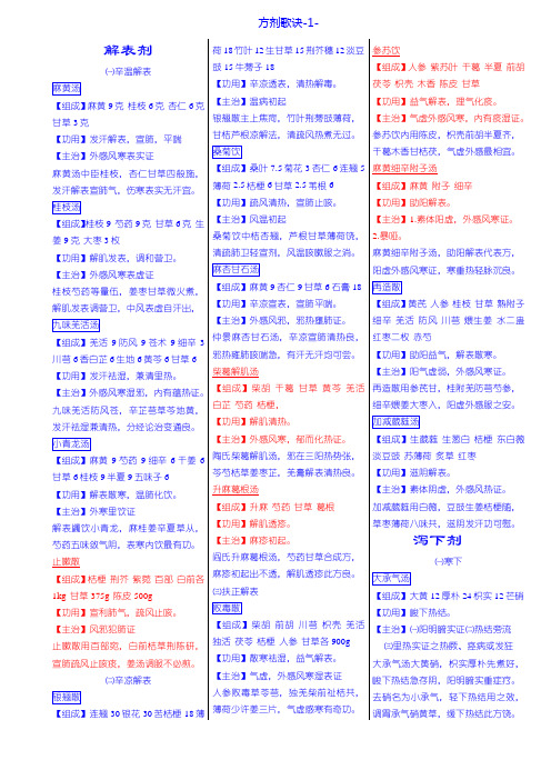 13年中医考研大纲(方剂)