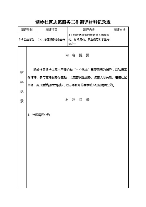 学习社区志愿服务工作测评材料记录表