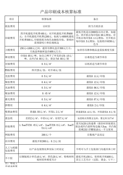 产品印刷成本核算标准