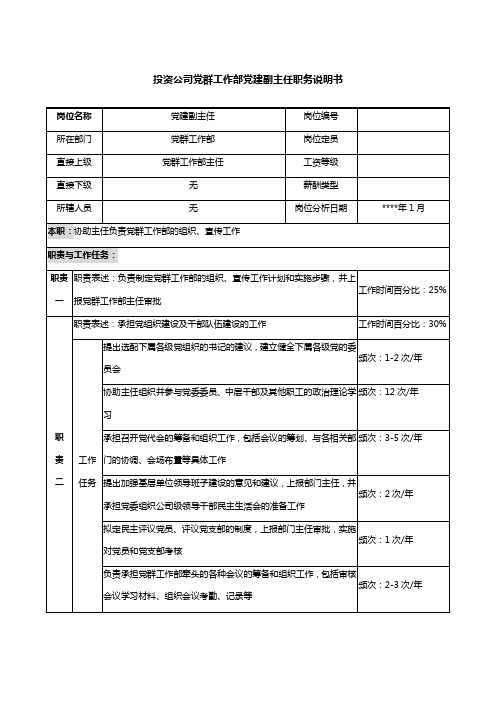 投资公司党群工作部党建副主任职务说明书