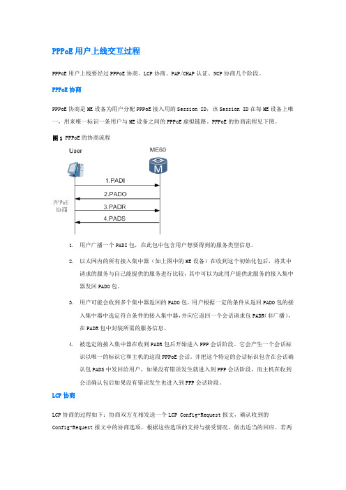 PPPoE用户上线交互过程