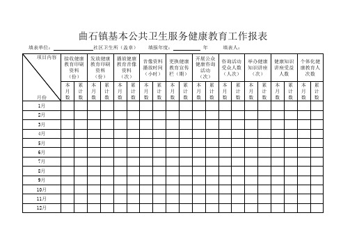 健康教育月报表