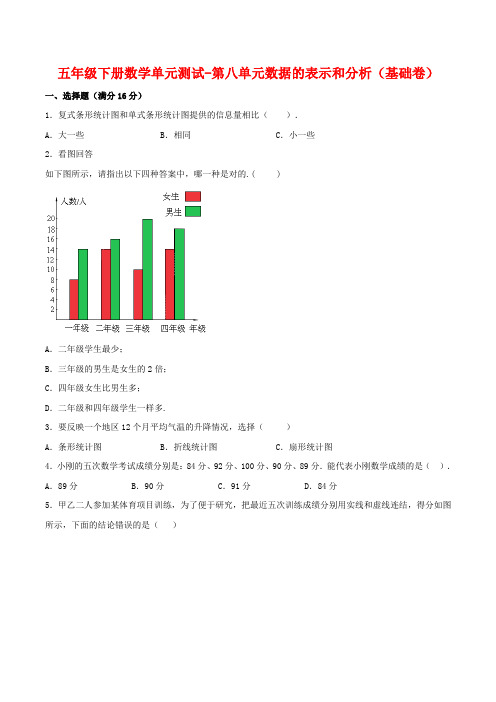 【分层训练】五年级下册数学单元测试-第八单元数据的表示和分析(基础卷)  北师大版(含答案)