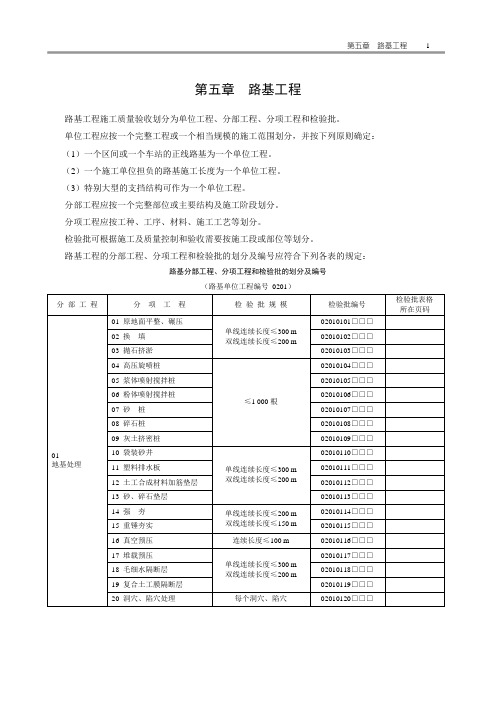 路基工程质量验收检查表