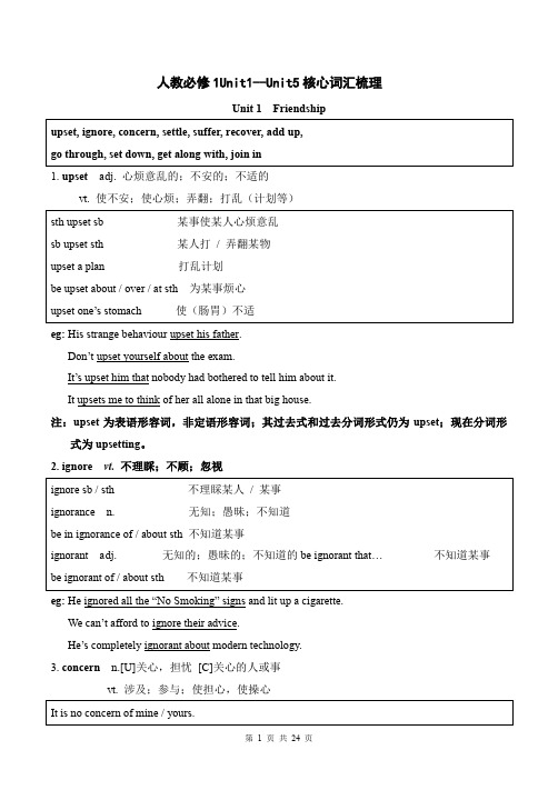 人教版高中英语必修1核心词汇讲解及训练