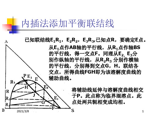 《多级逆流萃取》PPT课件