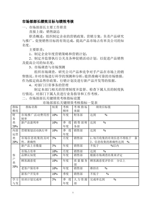 市场部部长绩效目标与绩效考核