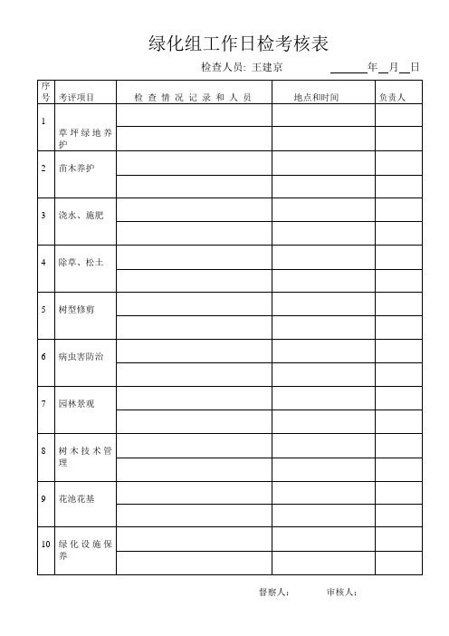 绿化工作检查记录表