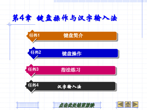 第2章  键盘操作与汉字输入法