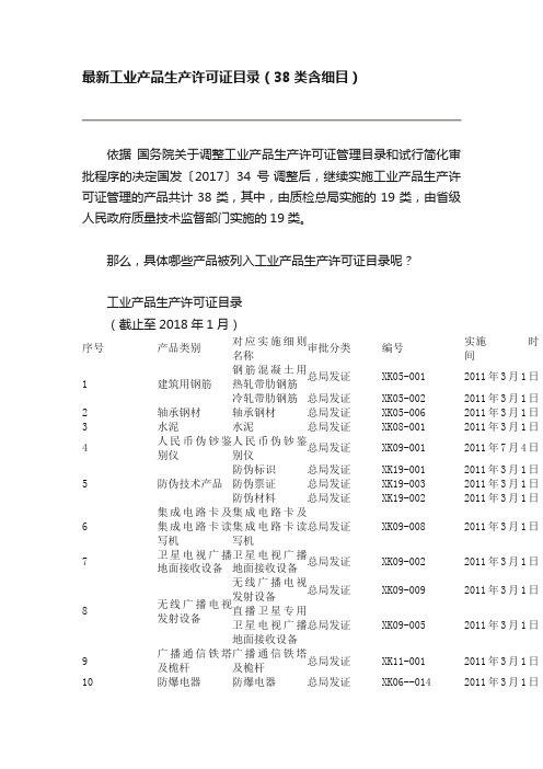 最新工业产品生产许可证目录（38类含细目）