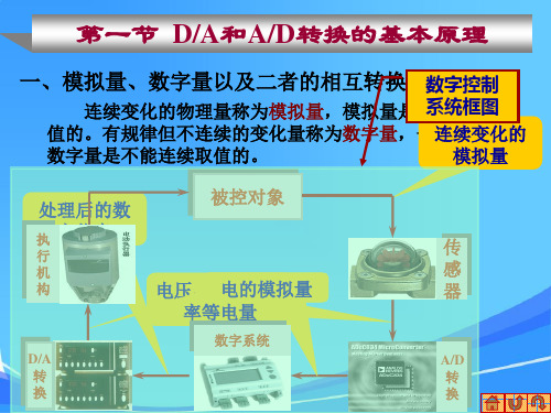 数电-第七章DA转换器和AD转换器