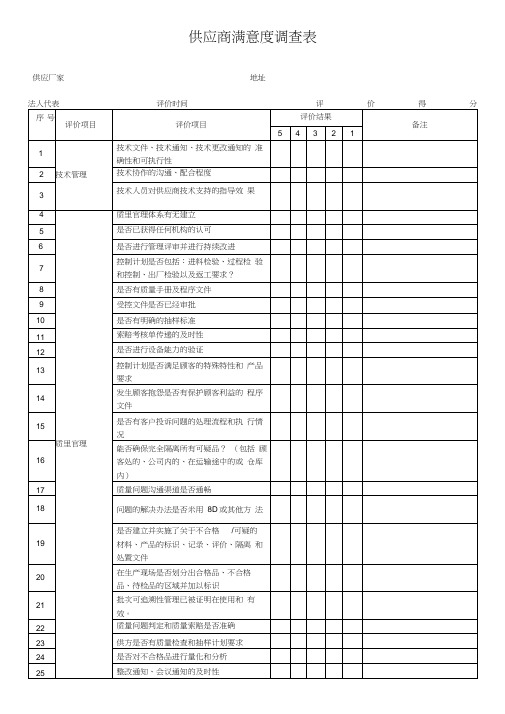 供应商满意度调查表