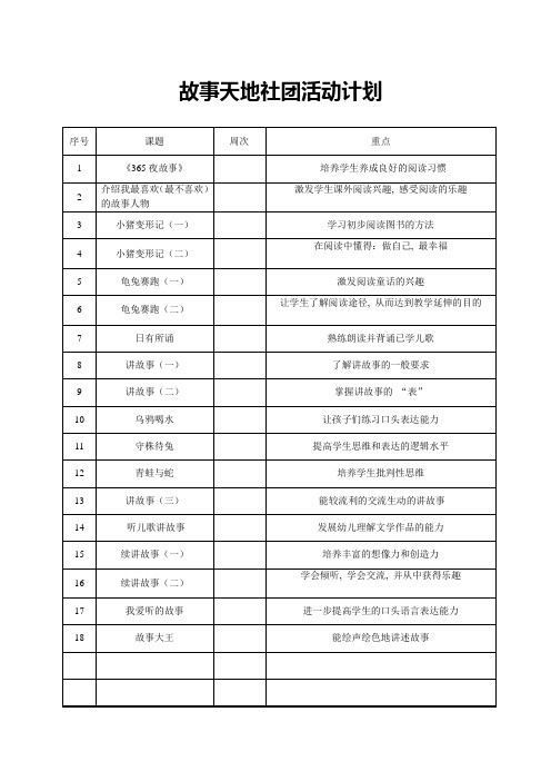 语文阅读社团活动教案(故事天地)