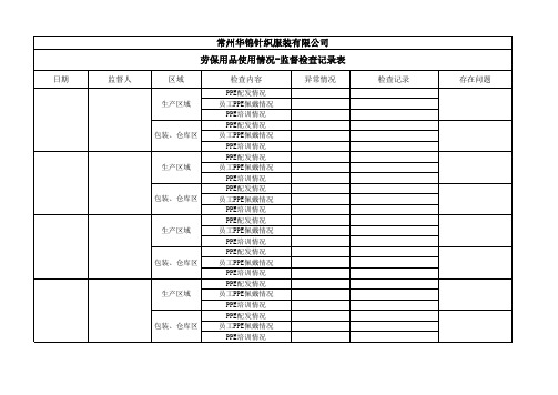 劳保用品使用情况检查记录表