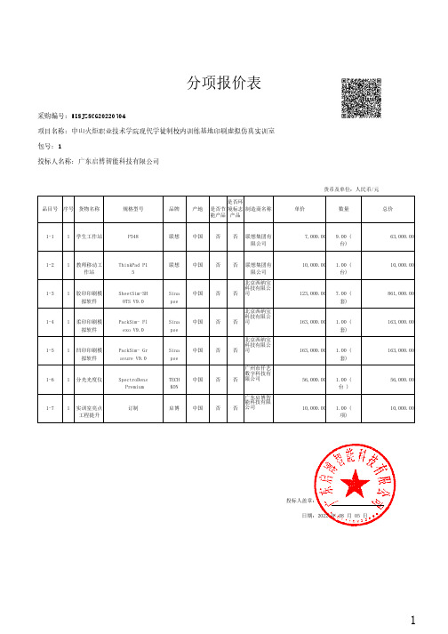 分项报价表