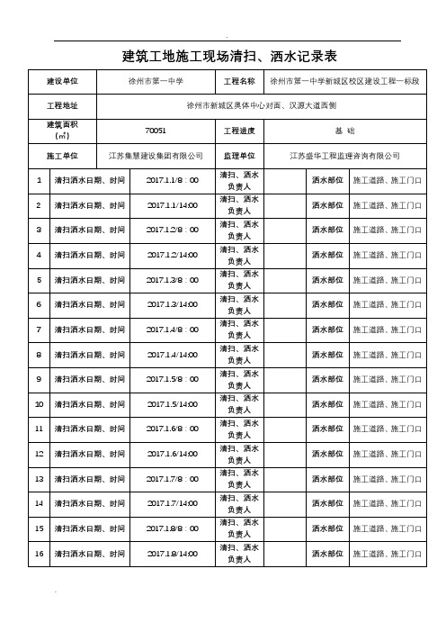 建筑工地施工现场洒水记录表