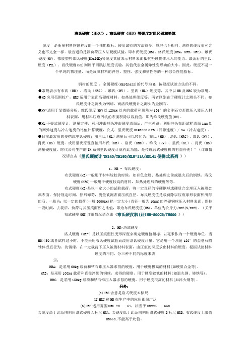 洛氏硬度对照表