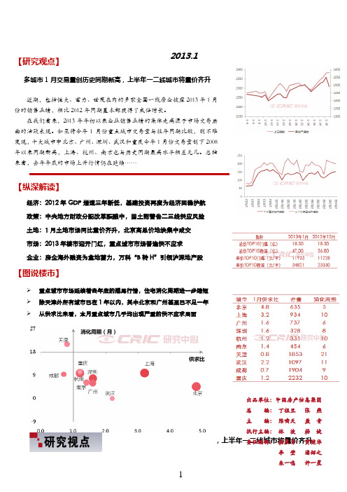 2013年房地产行业市场分析报告