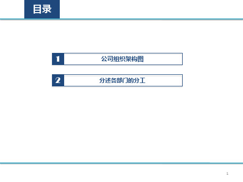 公司组织架构部门分工介绍课件