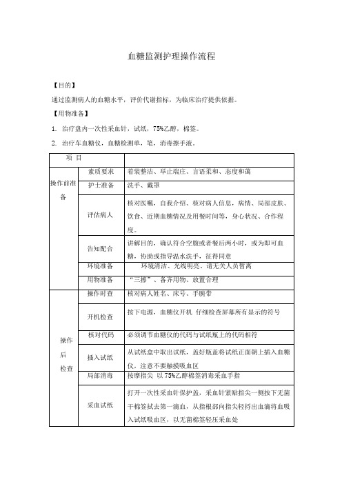 血糖监测护理操作流程