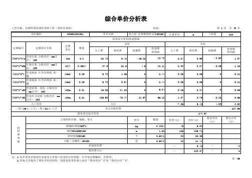 表-09 综合单价分析表