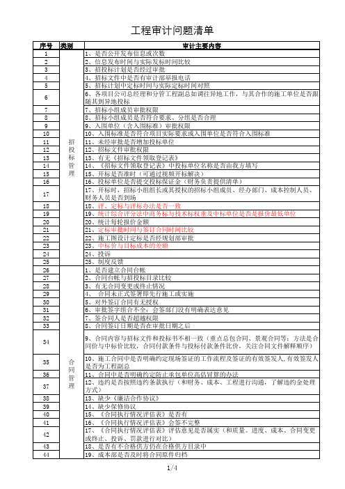 工程审计要点清单