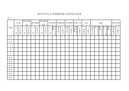 班级环境卫生评比记录表2010.3