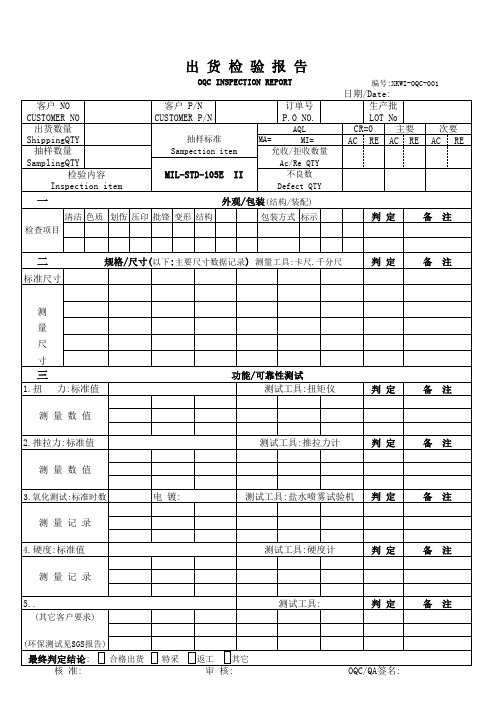 OQC--出货日报表