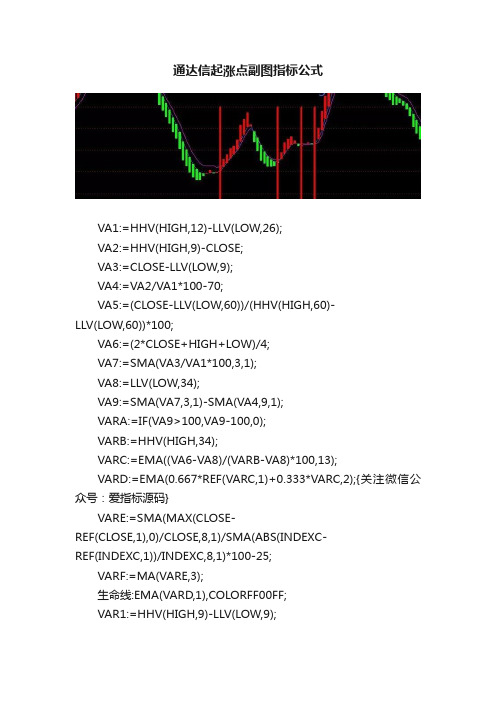 通达信起涨点副图指标公式